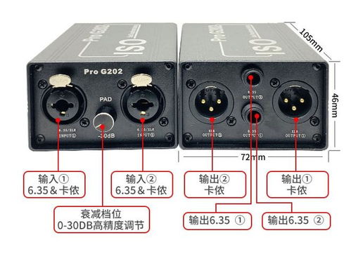 張啟東 專業(yè)音響系統(tǒng)中設(shè)備線材連接要點